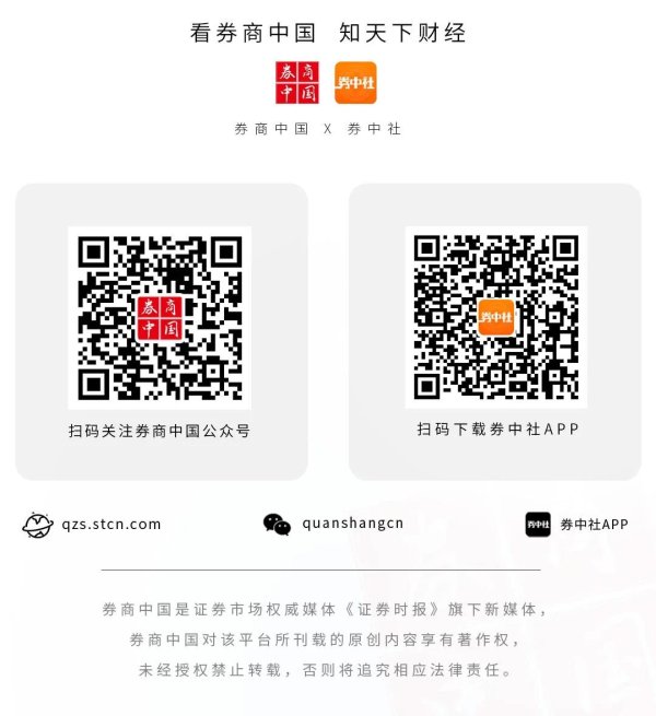 股票安全配资 美联储，突变！事关降息！